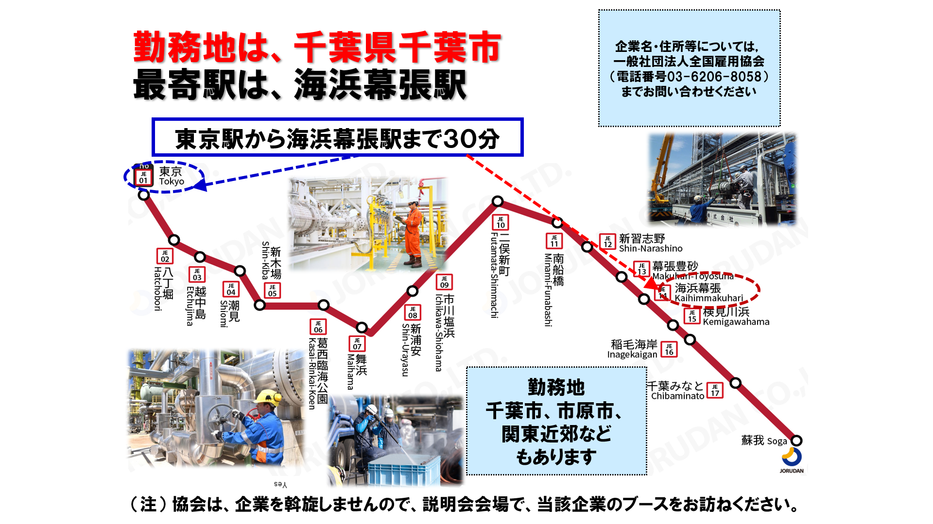 仕事、バイト、正社員